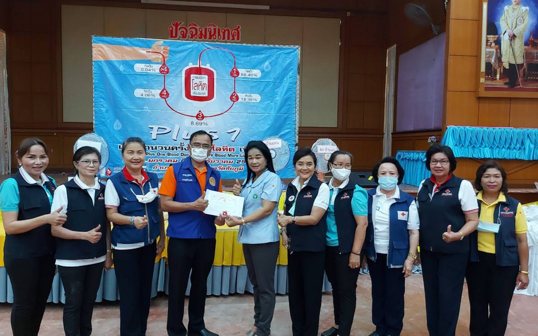 ชัยภูมิ