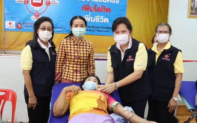 ชัยภูมิ