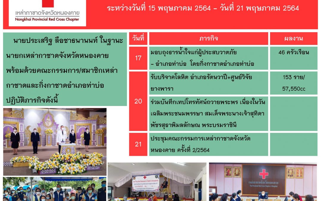 หนองคาย