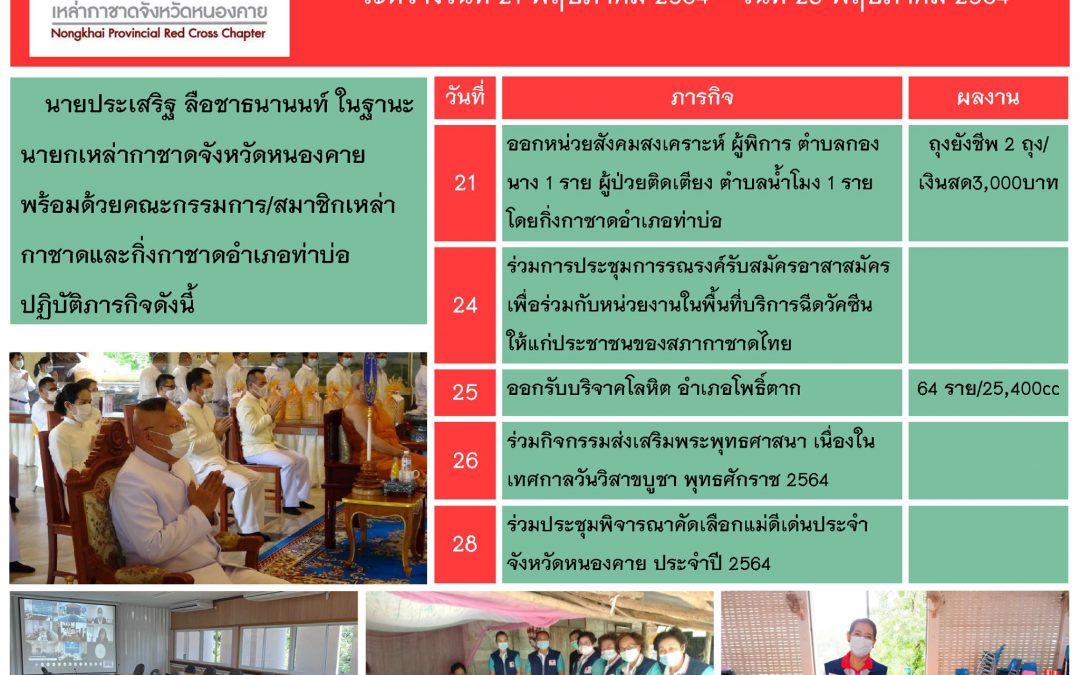 หนองคาย