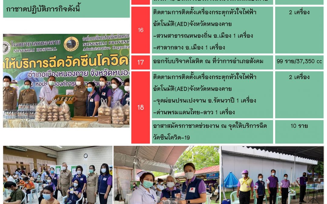 หนองคาย