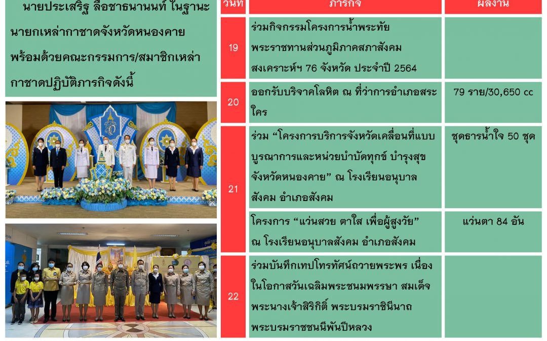 หนองคาย