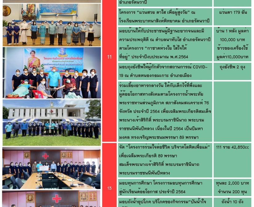 หนองคาย