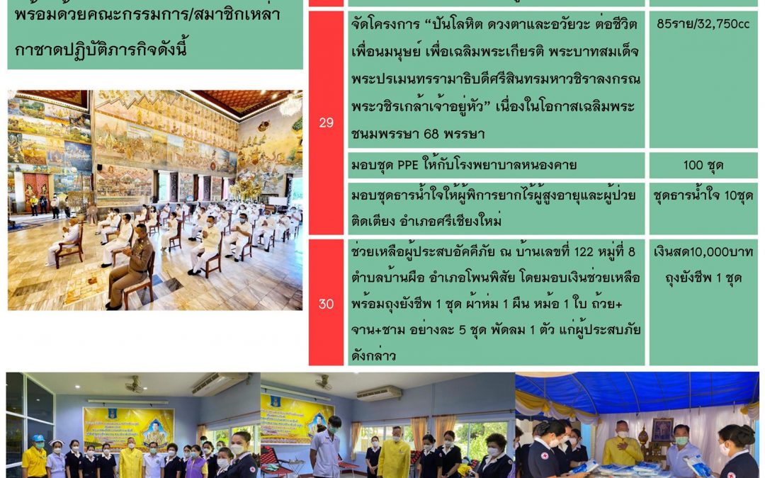 หนองคาย
