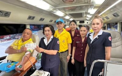 สุพรรณบุรี