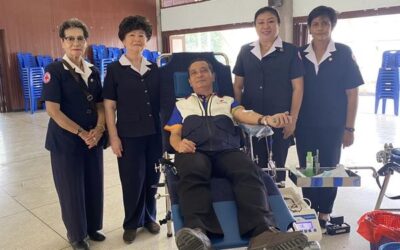 สุพรรณบุรี