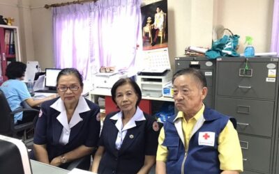 ปทุมธานี